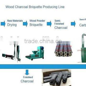 Cheapest Brikette Machine/briquetting Machine Design/briquetting Press Machine