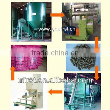 Large capacity animal feed production line