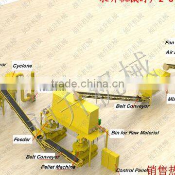 CS 2015 hot sale automatic poultry feed complete line 0.5 t/h animal feed pellet making line