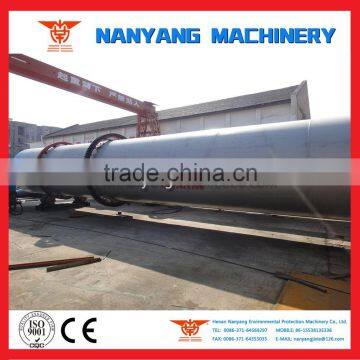 The sawdust rotary dryer from nanyang machinery companies in China