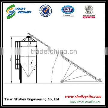Used Stainless Steel Screw Auger Conveyo Price photo-4