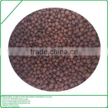 Lightweight Aggregate Good Color and Bulk Density and Round One photo-3