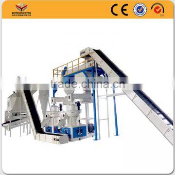 Tree branch pellet making machine with auto lubrication system