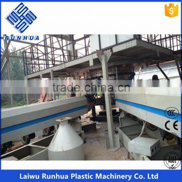 3 Layer Blown Type HDPE Geomembrane Production Line photo-5