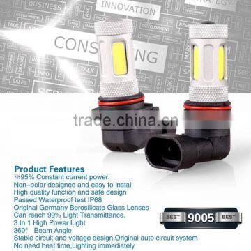 9005 car LED fog light lamp 2015 new product and factory supply!