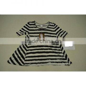 EUROPEAN BRANDS STOCKS AND LEFTOVERS photo-2