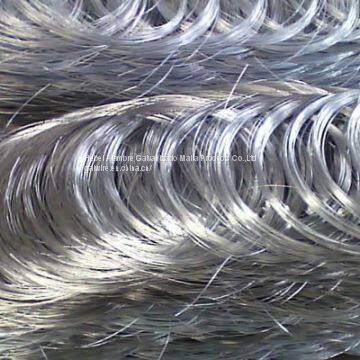 Galvanized binding wire