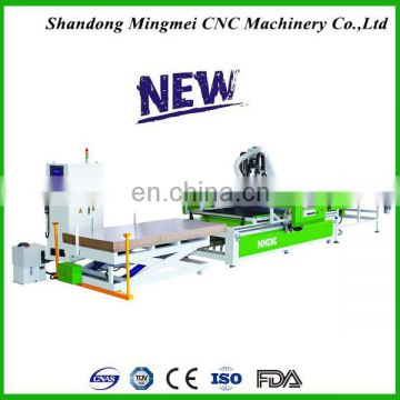 shandong mingmei cnc cutting for textile