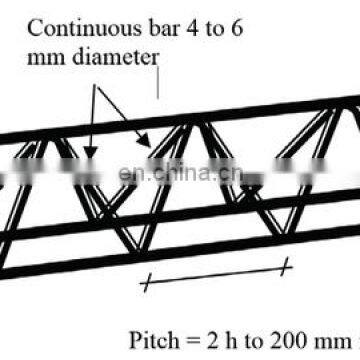 Cheap Price Structural Steel Metal Carport Roof Truss for Sale