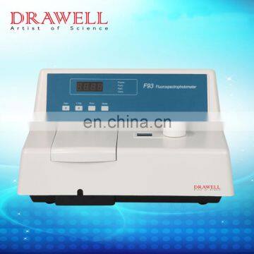 lab equipment of cheap fluorospectrophotometer