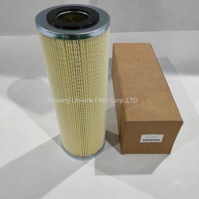 the Parker & Velcon FO-718PLxx series coalescer filter cartridges