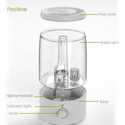 Air Humidifiers Wholesale Fast Delivery 12pcs/carton 3.5L Color Changing Essential Oil Diffuser Air Humidifier photo-5