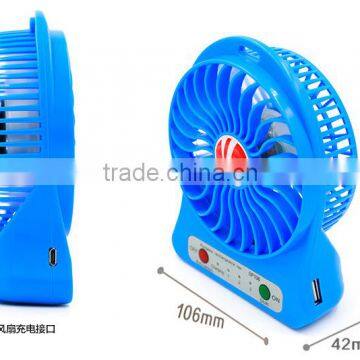 Promotional Gift Hot Sale Mini USB Fan for Computer or power Mobile power supply