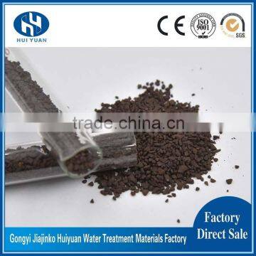 Manganese Greensand in Ground Water Treatment