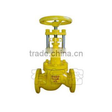 PFA Lined Globe Valve for high corrosive liquid