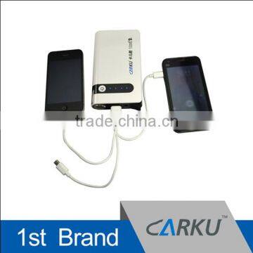 Patent holder Carku portable mini multi-function jump starter for 12V car power bank jump starter