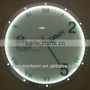 Hot sale round transparent acrylic wall clock