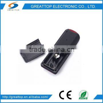 Wholesale Alibaba China alcohol tester for ipad4