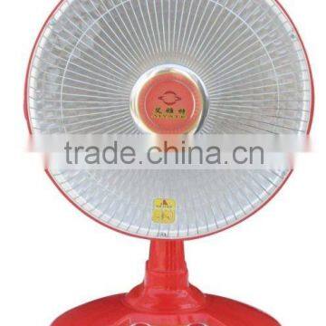 Electric heater