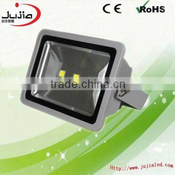 100w led floodlight price