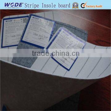 Impermeable Rayada Fibra Plantilla Para Suela Interior