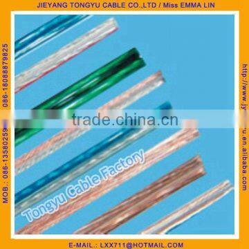 Transparent Audio Cable Flat Speaker Cable photo-2