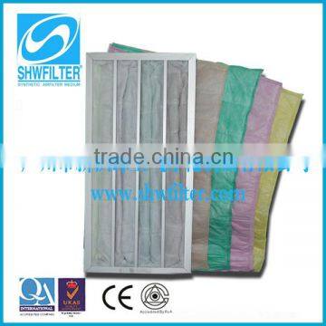 Guangzhou air pocket filter from SHW