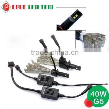 China wholesale led h7 headlight, 360 degree 20w 2000lm led h7 headlight