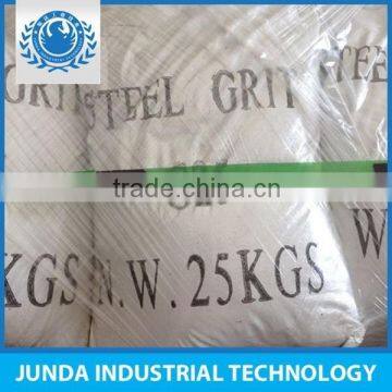 Blast Cleaning Sandblasting Abrasive for Gang-saw Granite Cutting photo-4