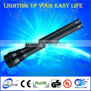 Zoomable CREE Q5 LED Emergency Torch Light