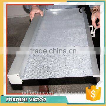 China Supplier Refrigeration Night Cover/Night Shade photo-4