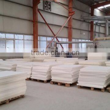 Oven Heat Resistant Insulation Material Seller