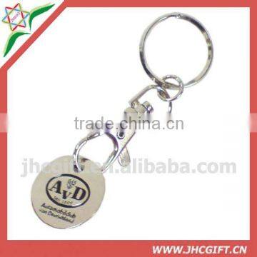 trolley coin key ring