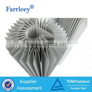 Oil & water repellent coating air filter media supplier