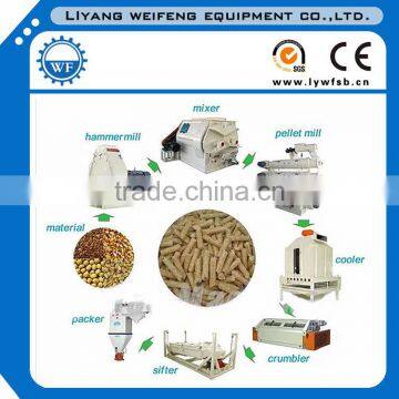 feed pellet mill feed mill plant feed pellet production line for sale