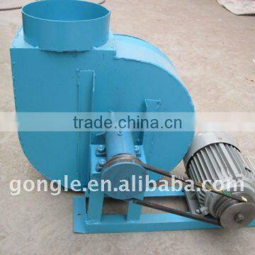 GY centrifugal induced draft fan