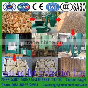 EU standard Greeh hydraulic Wooden pallet Hot press machine / wooden pallet compress machine/Euro Wood Pallet Making Machine
