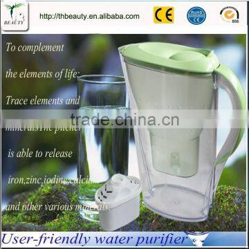 Plastic water pitcher kettle factory price