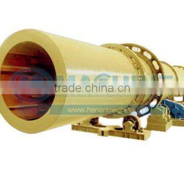 Professional Rotary Drum Drye Manufacturers for Sale photo-2