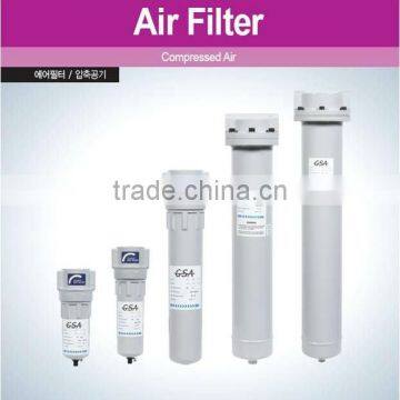 Compressed Air Filter