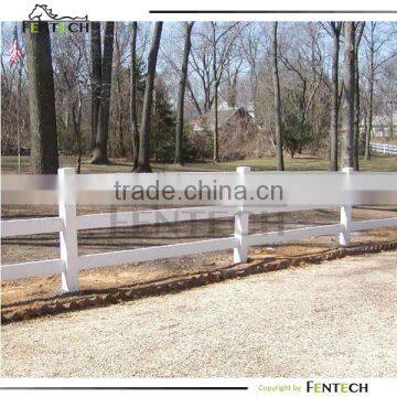 high security PVC Welded Fence For Farm