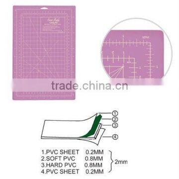 Self-healing cutting mat
