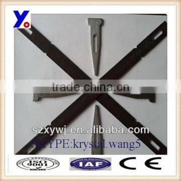 Flat Ties for Construction Materials