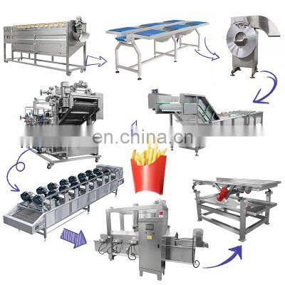 LONKIA Large capacity Banana Potato Chips Making Machine Production Line