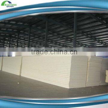 PU Aluminum Sandwich Panel