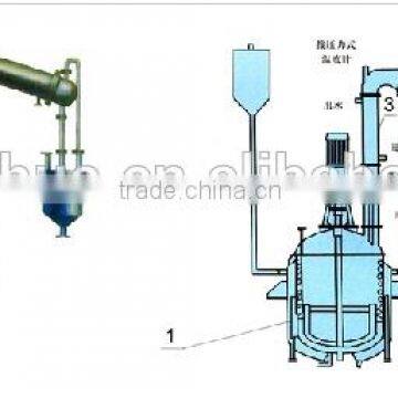 Unsaturated resin coating equipment reactor