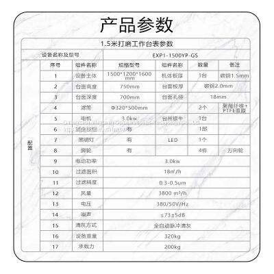 GYPEX 1.2 Meter Polishing Workbench · Professional Equipment Manufacturer · Quality Assurance photo-2