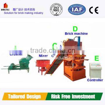 Interlocking Brick Making Machine Made in China photo-3