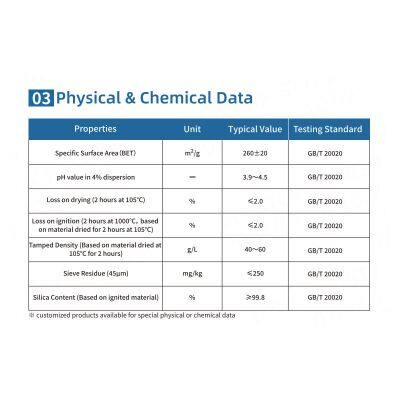 HIFULL HTV LSR Reinforcing Filler Nanoscale White Carbon Black Hydrophilic Silica (Pyrogenic Silicon Dioxide) Hydrophilic Powder photo-2