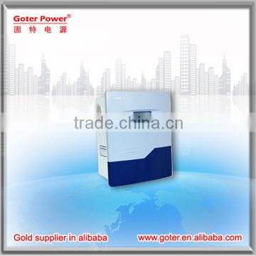 Solar Inverter